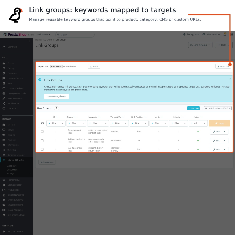 Link groups mapping keywords to their internal target pages