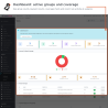 Dashboard showing active groups, keywords and linking coverage