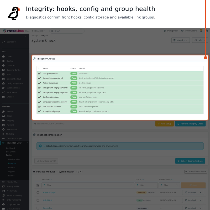 Integrity check covering hooks, configuration and group health
