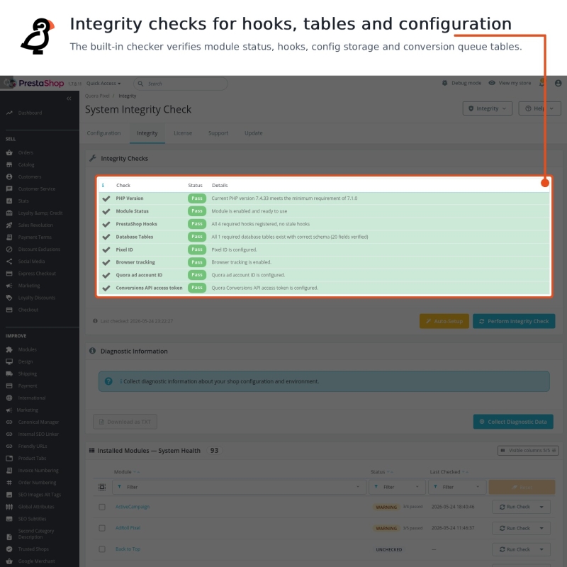Controlli integrati confermano che hook e configurazione del pixel Quora sono intatti