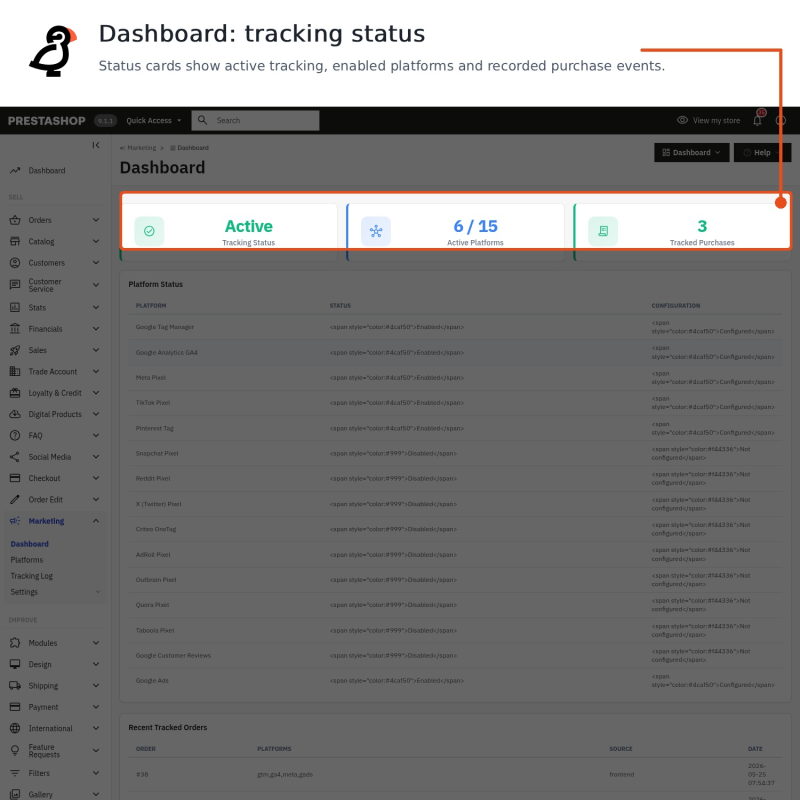 Dashboard showing tracking status and how many platforms are covered