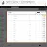 Central registry listing every tracking channel you have connected