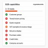 Una lista de comprobación de capacidades B2B para revisar y mejorar