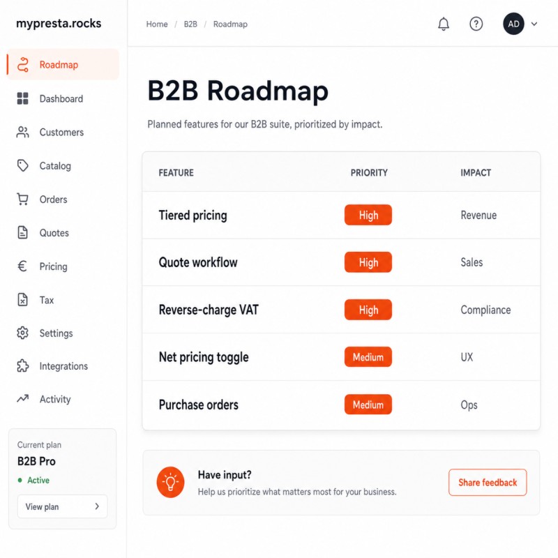 Ein empfohlener Fahrplan der als Nächstes zu entwickelnden B2B-Funktionen