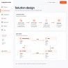 Diseño de la arquitectura de la solución