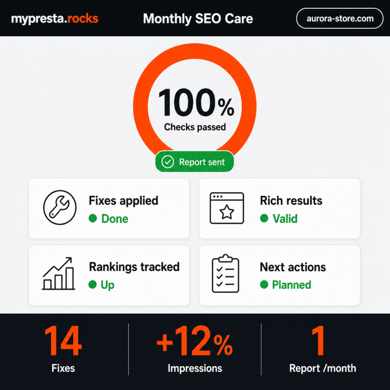 Un mois de correctifs SEO avec résultats enrichis valides et positions suivies