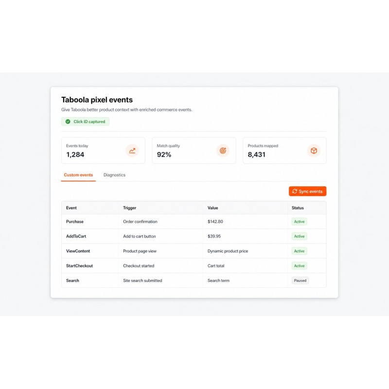 Taboola Pixel + S2S Postback - Fornire a Taboola informazioni più complete sui prodotti