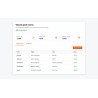 Taboola Pixel + S2S Postback - Fornire a Taboola informazioni più complete sui prodotti