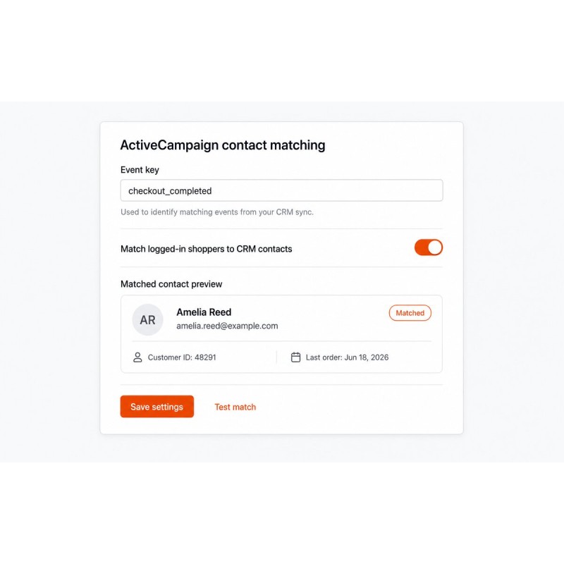 Gli acquirenti che hanno effettuato l'accesso vengono identificati tramite e-mail per associare le visite al contatto CRM Active