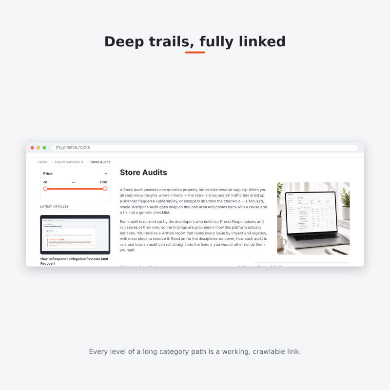 Deep category trail, fully linked