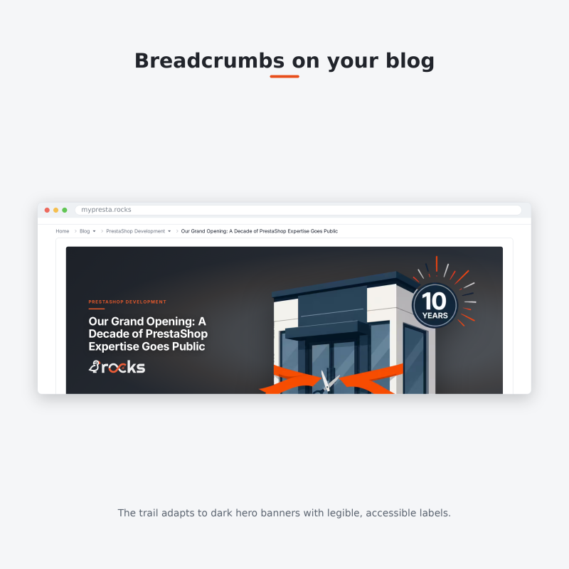 Breadcrumb on a blog post