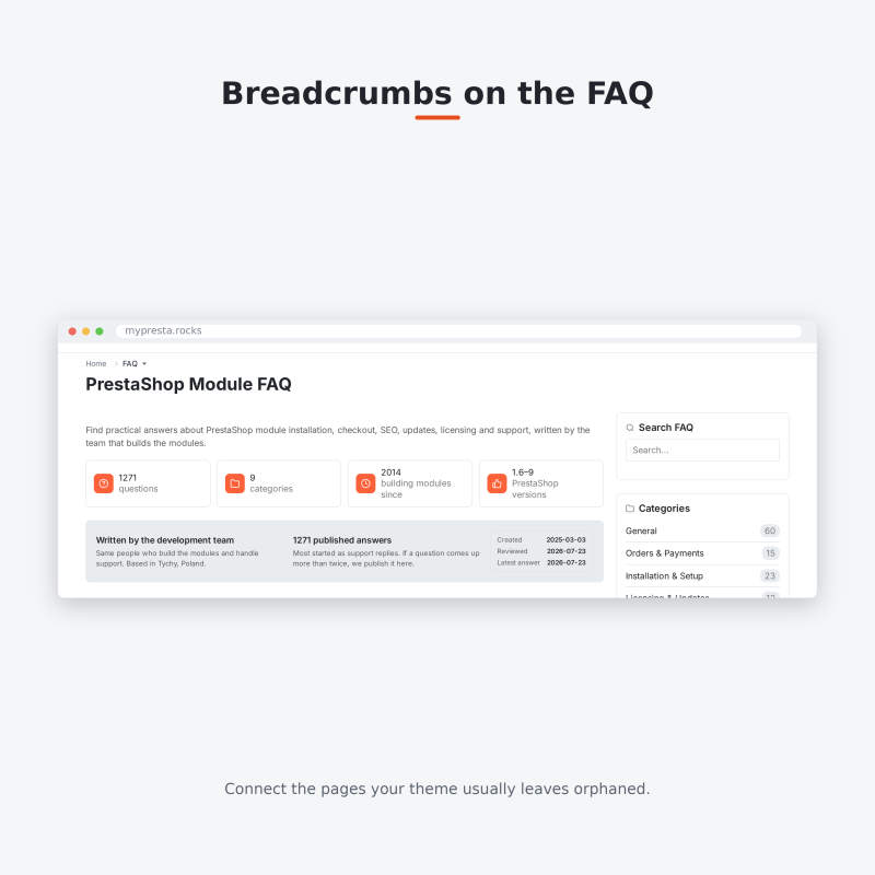 Breadcrumb on the FAQ