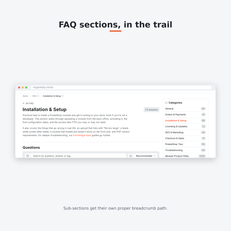 Breadcrumb on a FAQ section