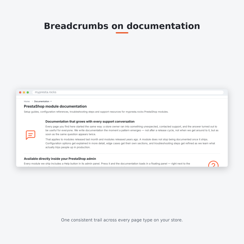 Breadcrumb on documentation