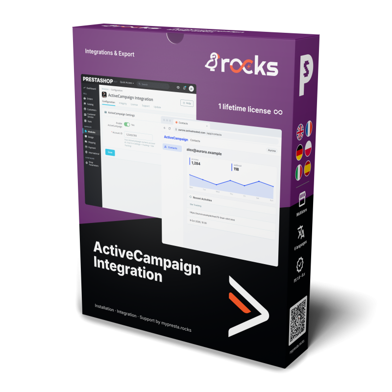 Aggiunta del tracciamento del sito ActiveCampaign a PrestaShop senza toccare il tema