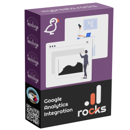 Google Analytics GA4