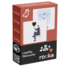 Loyalty Discounts System