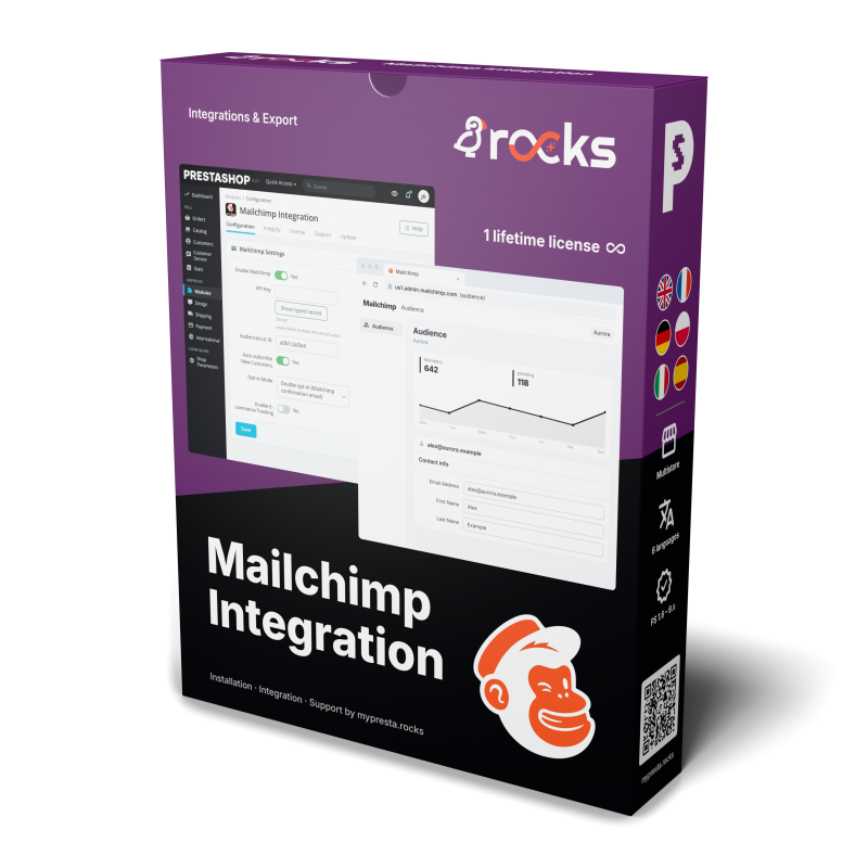 Suscriba automáticamente a los nuevos clientes de PrestaShop a sus audiencias de Mailchimp