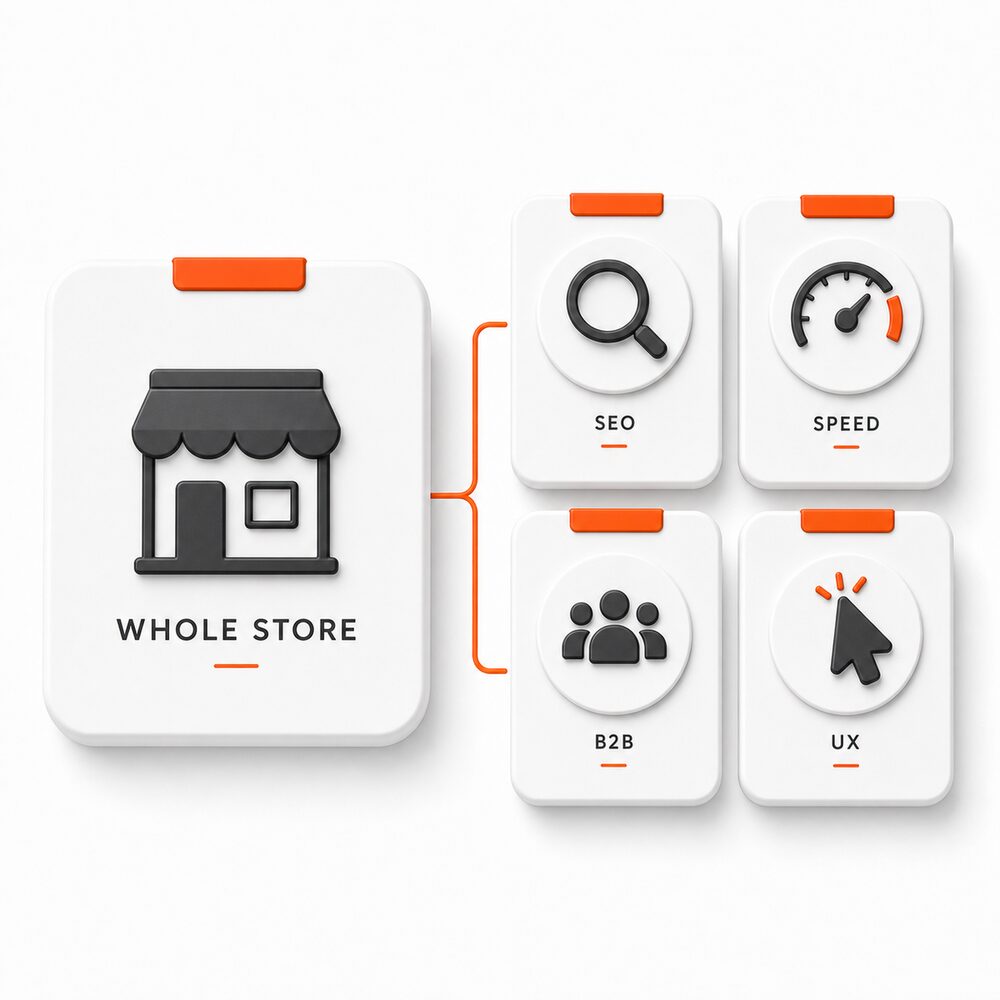 Elegir entre una auditoría PrestaShop puntual y una auditoría de negocio completa