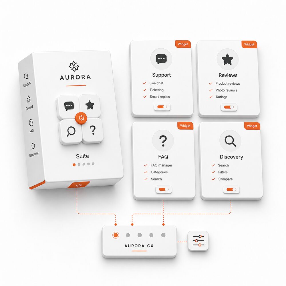 PrestaShop product page enrichment modules and packs