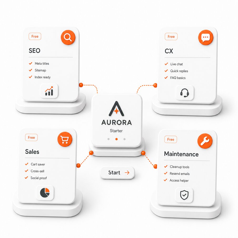 modules PrestaShop gratuits par domaine