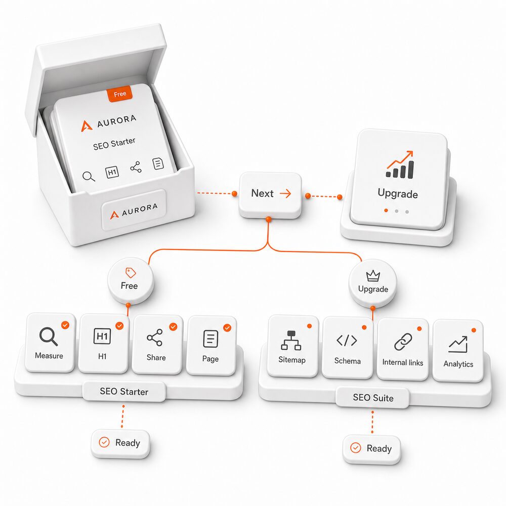 modules SEO PrestaShop gratuits et payants