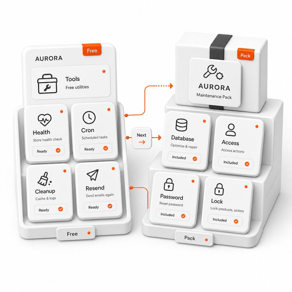 modules PrestaShop gratuits et payants de maintenance et sécurité