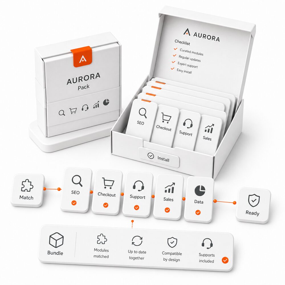 valeur d’un pack de modules PrestaShop par rapport aux modules individuels