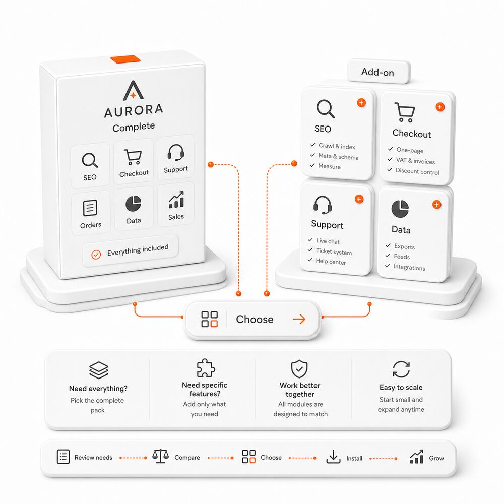 choisir et faire évoluer des packs de modules PrestaShop