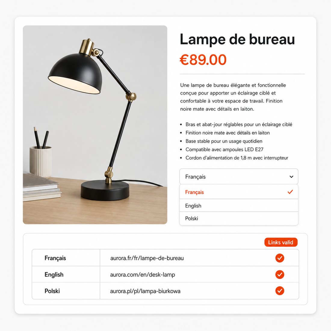 Illustration: How does one catalogue keep the shop roadmap moving
