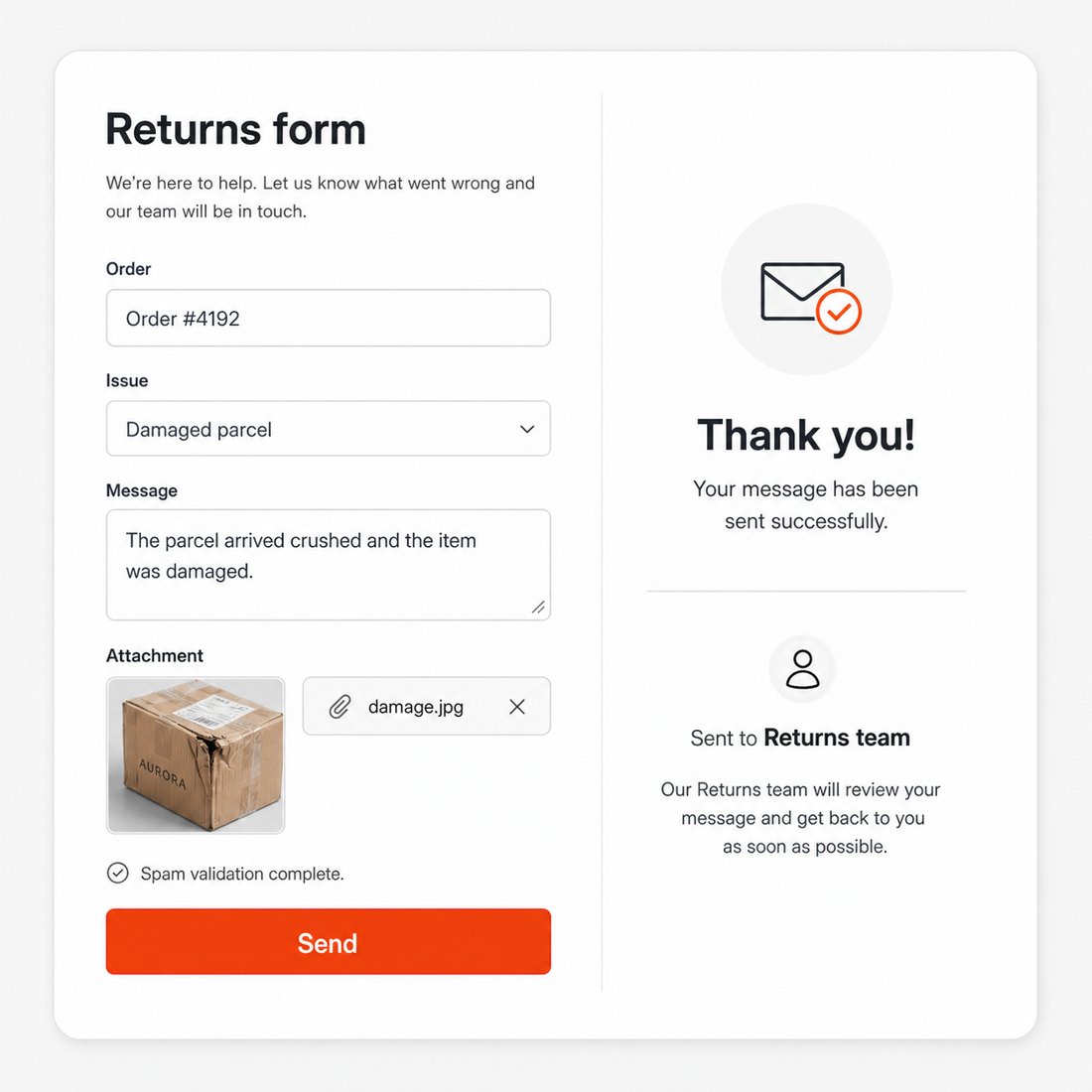Ilustración: ¿Cómo llegan los mensajes de clientes sin el spam