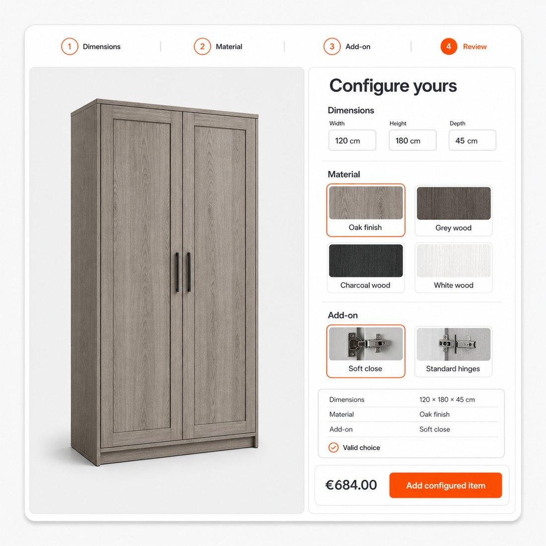 Illustration: Zusammenfassung dessen, was der Custom Product Configurator Build liefert
