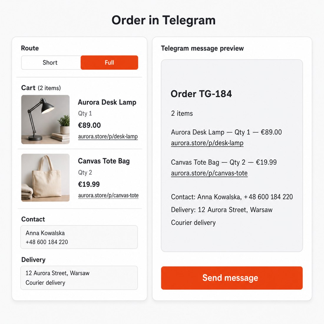 Illustration: Comment le client passe-t-il une commande dans Telegram
