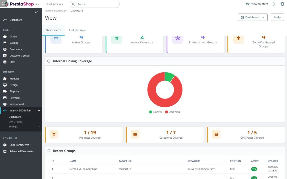 The Internallinking dashboard