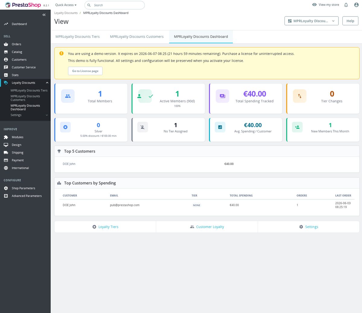 PrestaShop-Treuerabatte nach Kundenumsatz - Treue-Dashboard im Administrationsbereich
