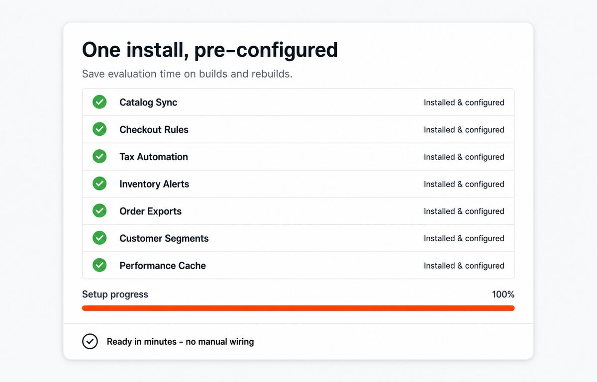 Revolution Complete Pack - Save evaluation time on new builds and rebuilds