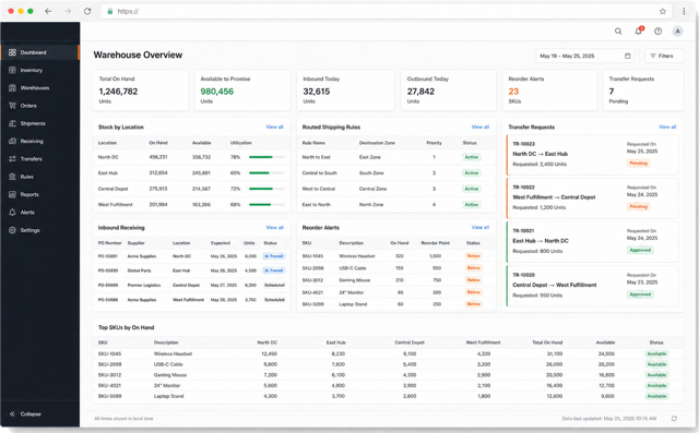 Gestion multi-entrepôts dans PrestaShop : expédier depuis plusieurs sites