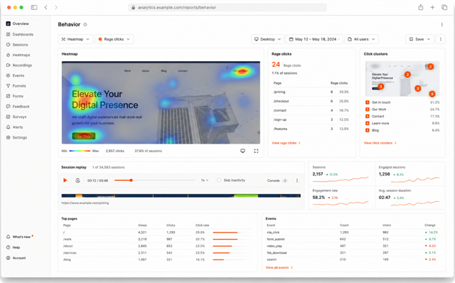 Microsoft Clarity dla PrestaShop: zobacz, jak klienci naprawdę korzystają z Twojego sklepu