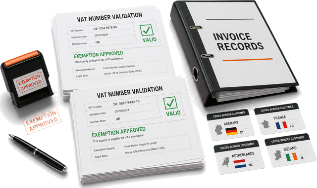 EU VAT Checker: automatyzacja zwolnienia z VAT dla klientów firmowych