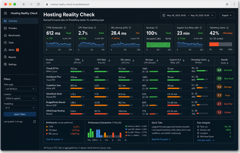 Choosing hosting for PrestaShop: what matters and what is marketing