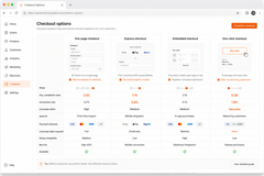 Optimización del proceso de pago en PrestaShop: comparativa entre pago en una página, exprés, integrado y en un clic