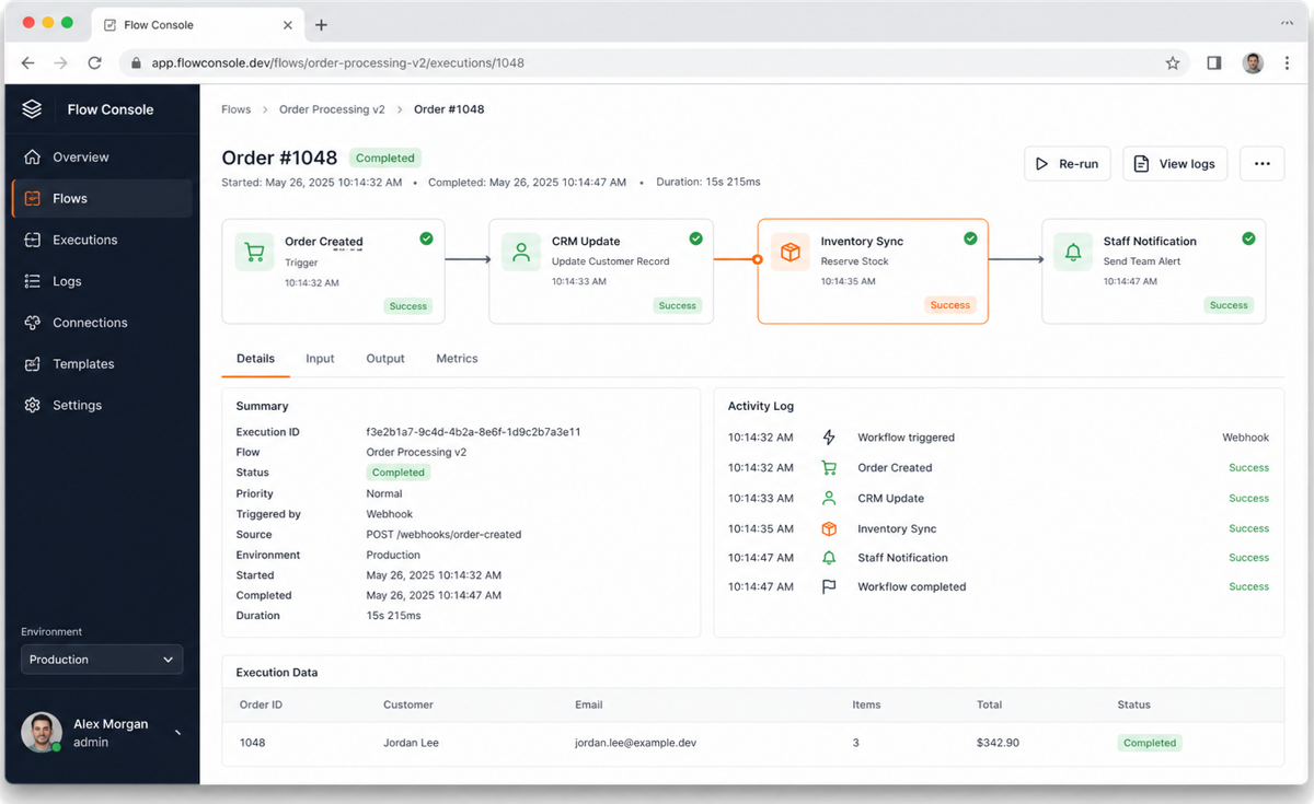 Zapier and Make for PrestaShop: automate your store operations