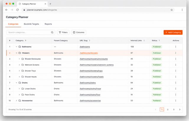 Structure des catégories PrestaShop : navigation optimisée pour le SEO