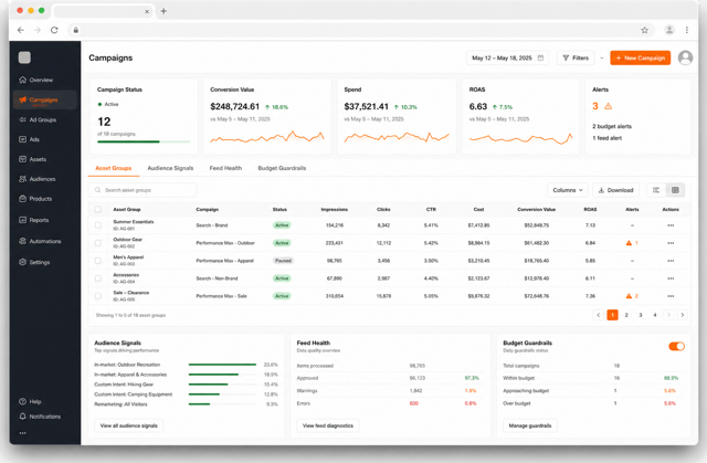 Performance Max pour PrestaShop : le guide complet du type de campagne le plus puissant de Google