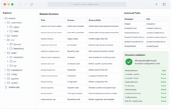 PrestaShop module folder structure: a practical guide for developers
