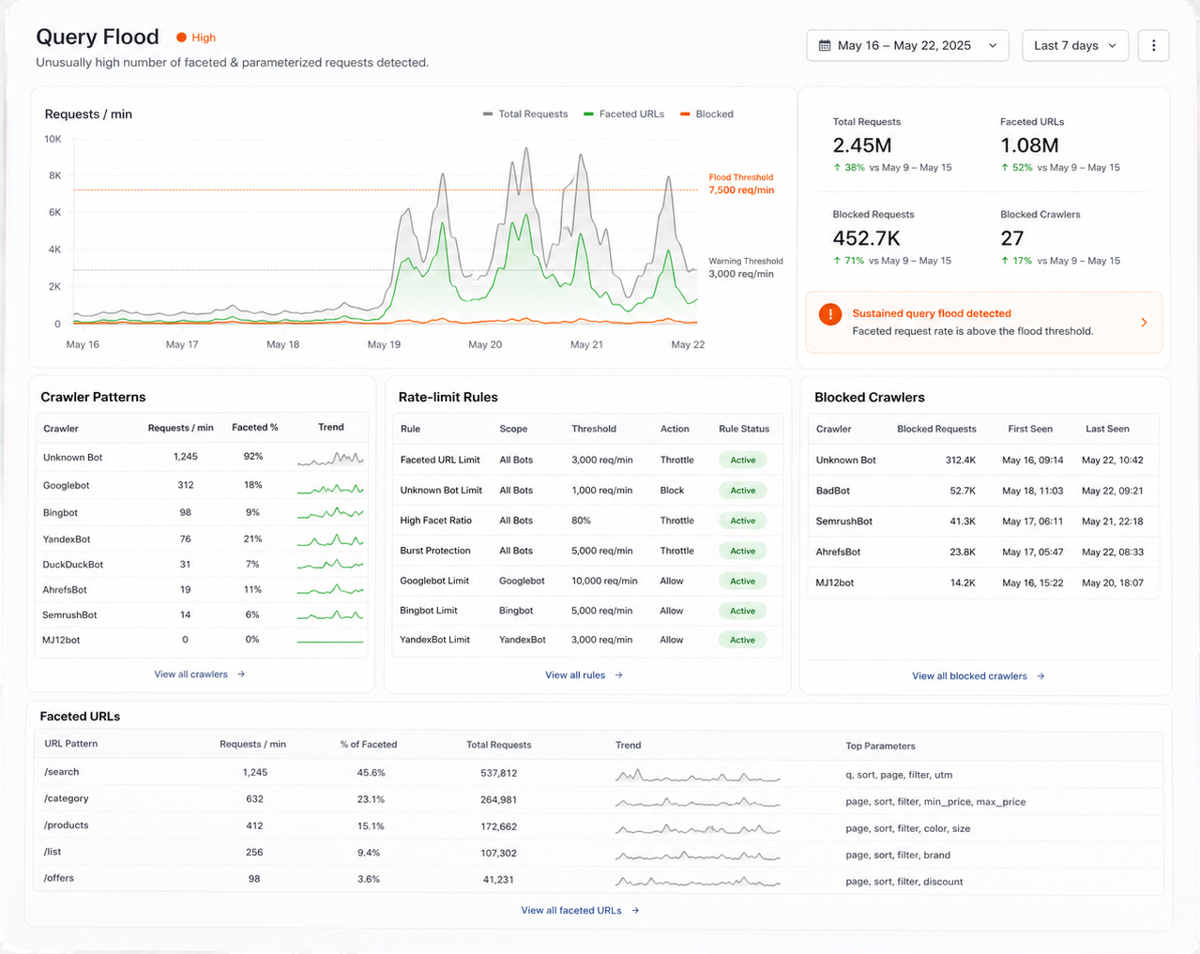 Sopravvivere all'ondata di ?q=: come il traffico dei crawler trasforma la ricerca a faccette di PrestaShop in un rischio DoS