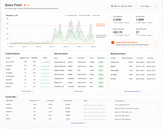 Surviving the ?q= flood: how crawler traffic turns PrestaShop faceted search into a DoS risk