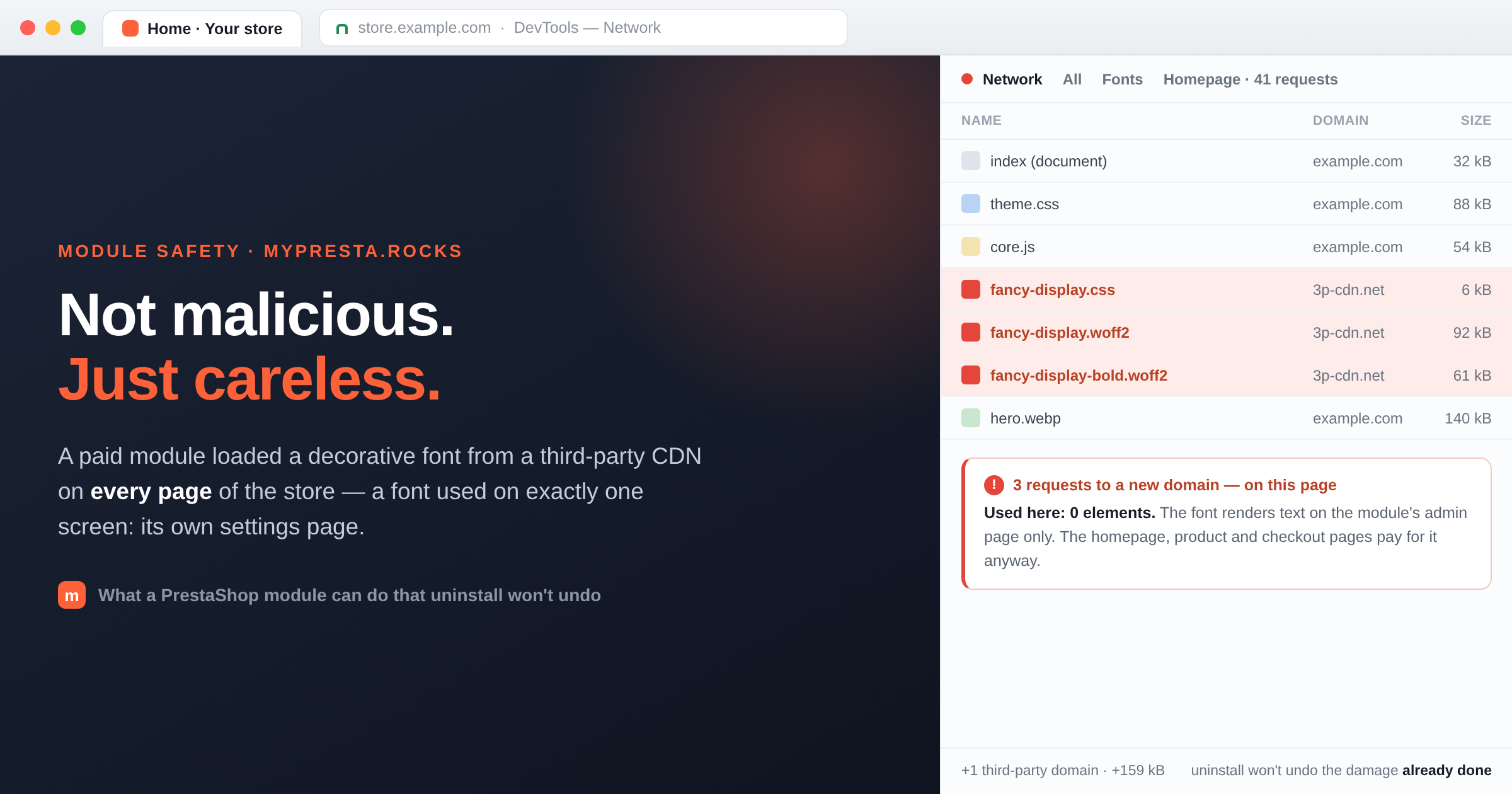 Not Malicious. Just Careless — What a PrestaShop Module Can Do That Uninstall Won't Undo
