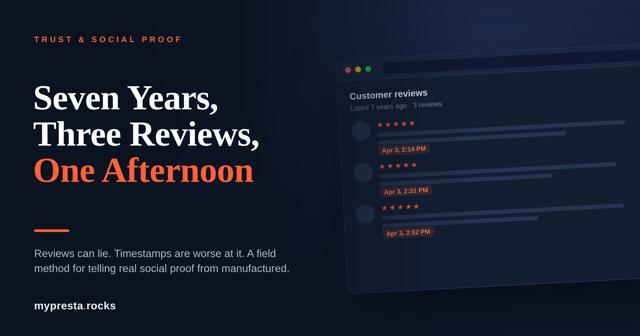 Seven Years, Three Reviews, One Afternoon