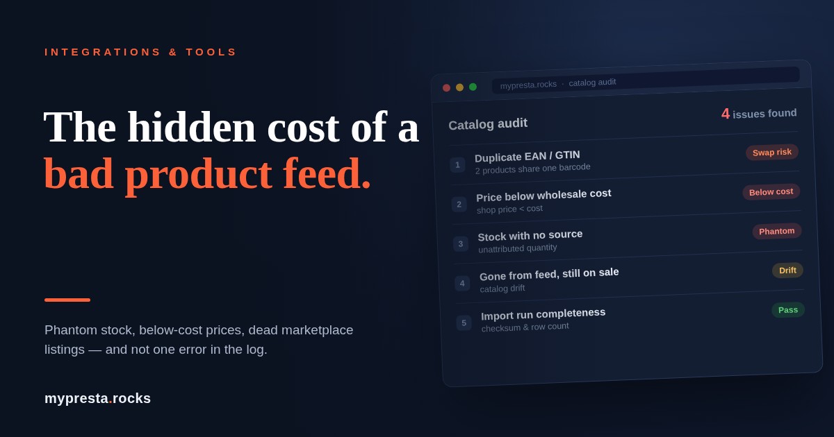 The Hidden Cost of a Bad Product-Feed Integration